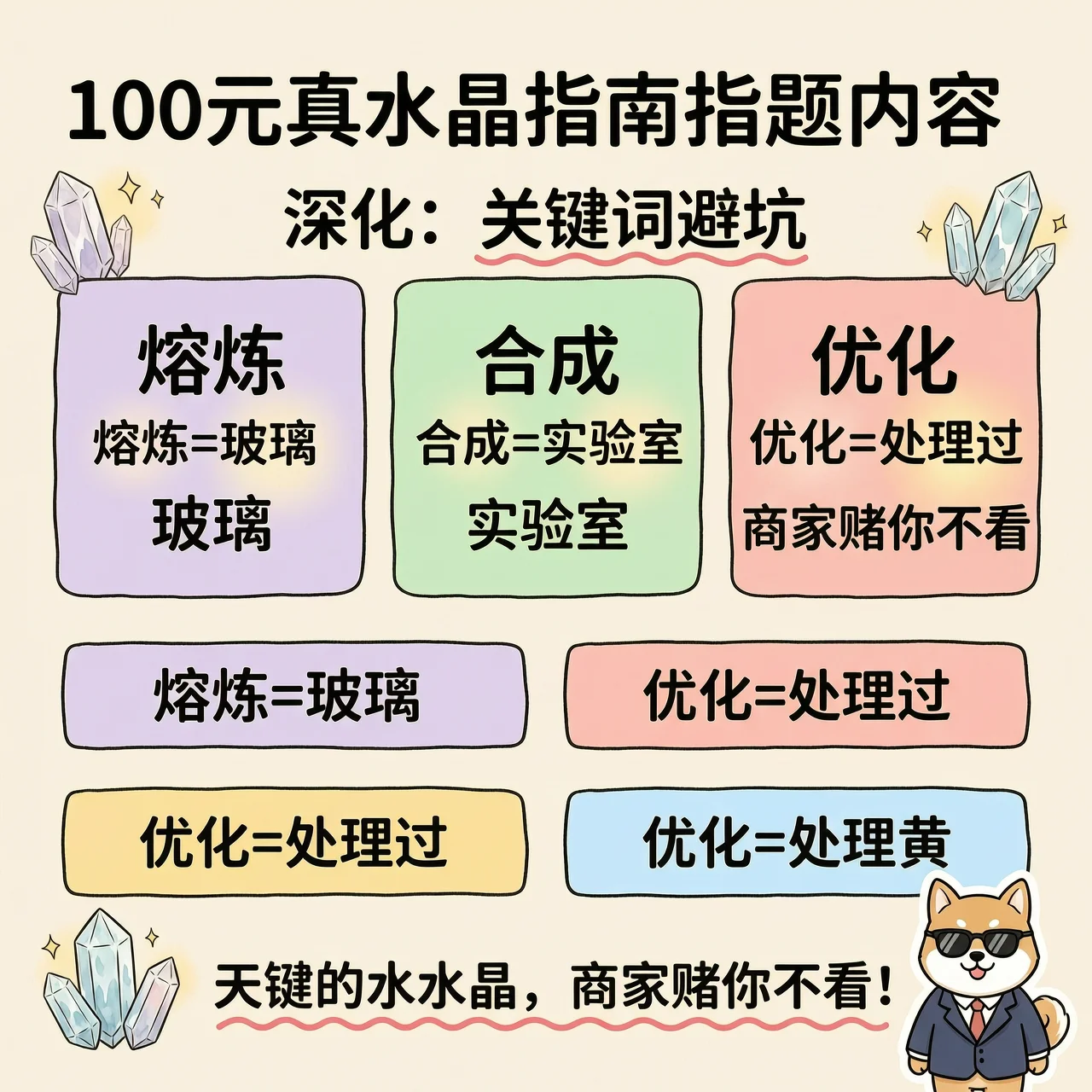 关键词