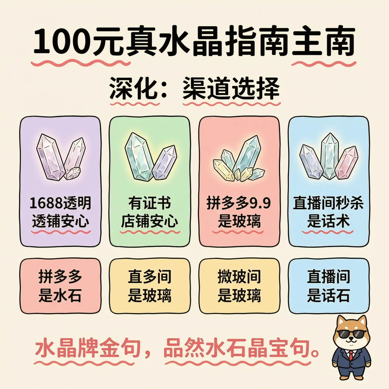 渠道选择