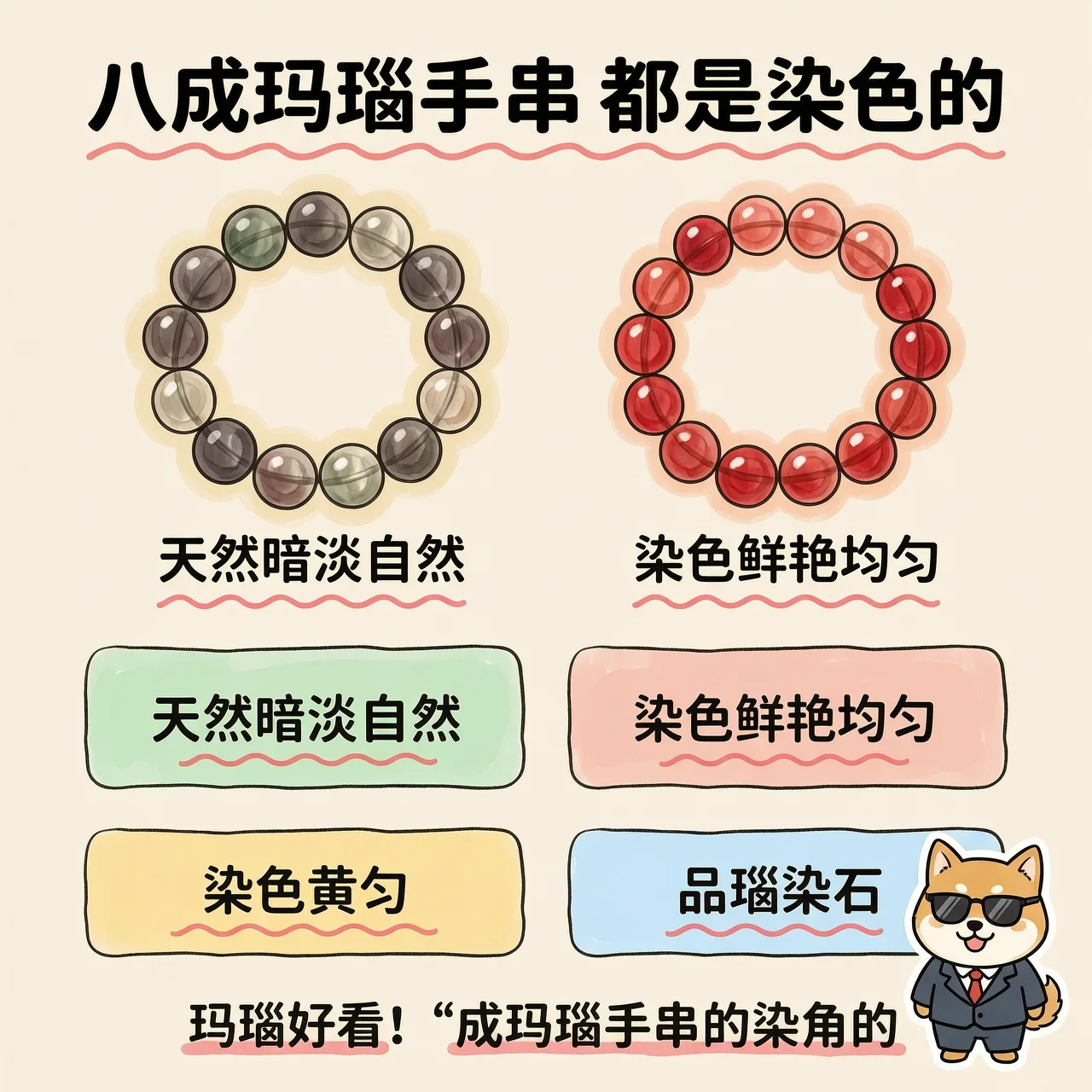 八成染色