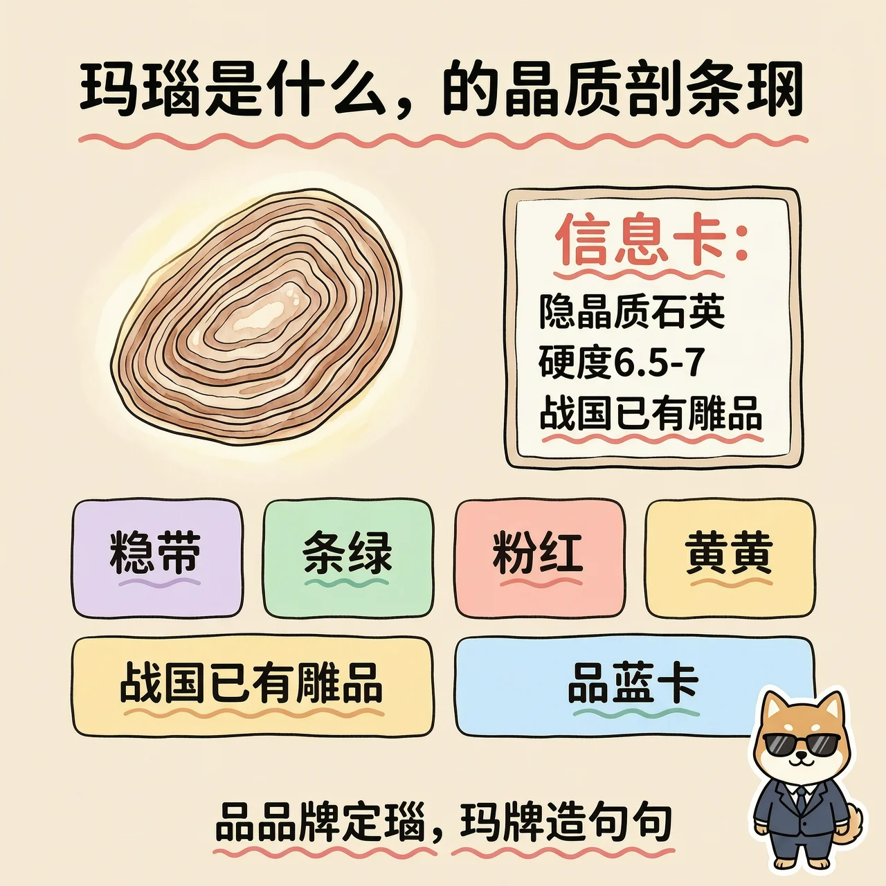 玛瑙是什么