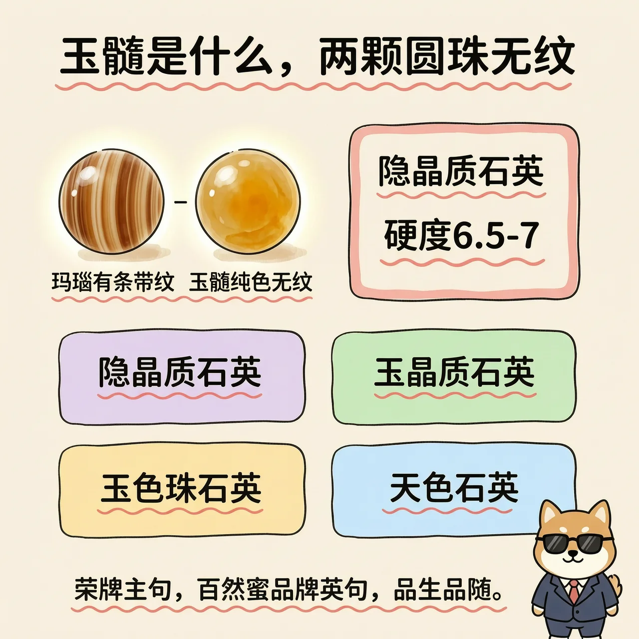 蜜蜡是什么