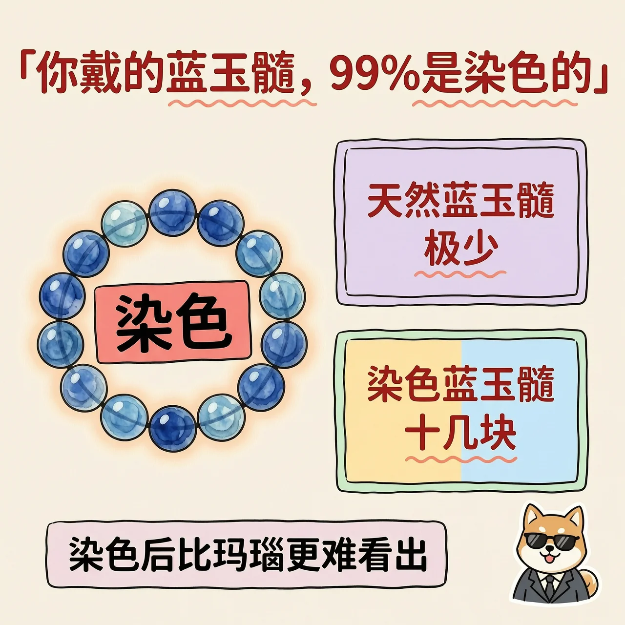 P1染色真相
