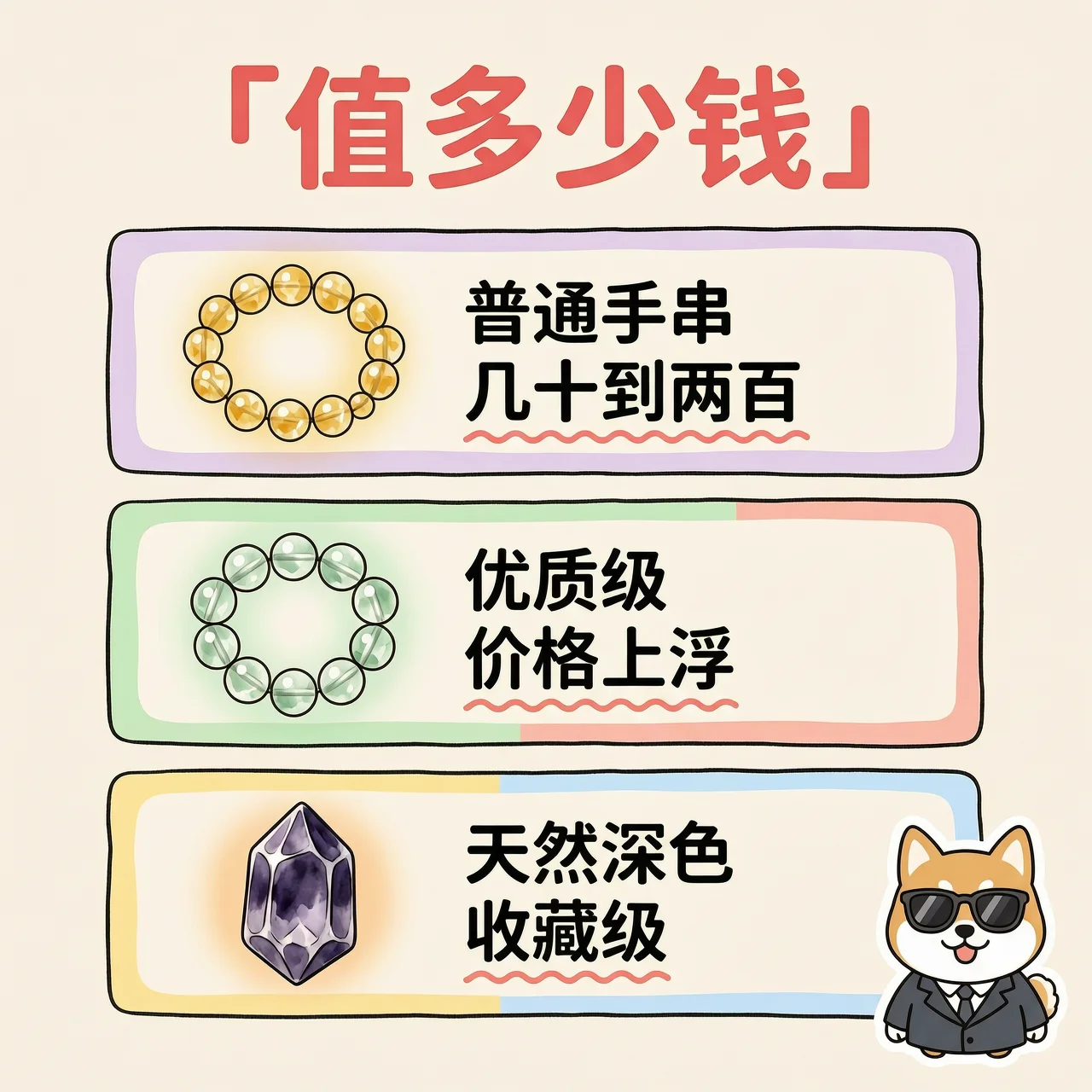P6价格