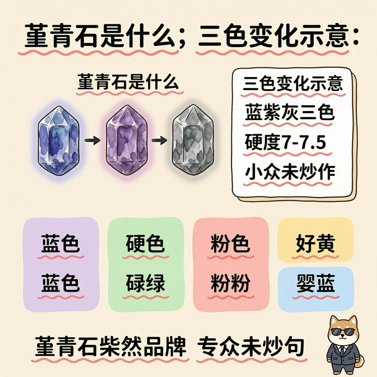 堇青石是什么