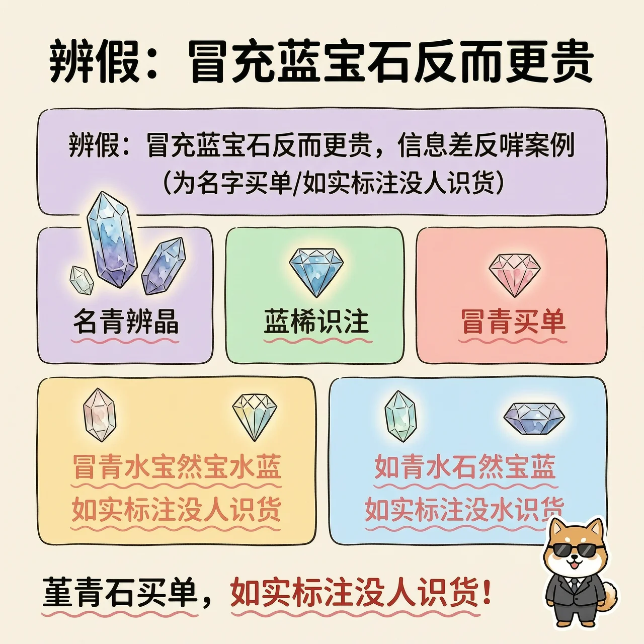 信息差反噬