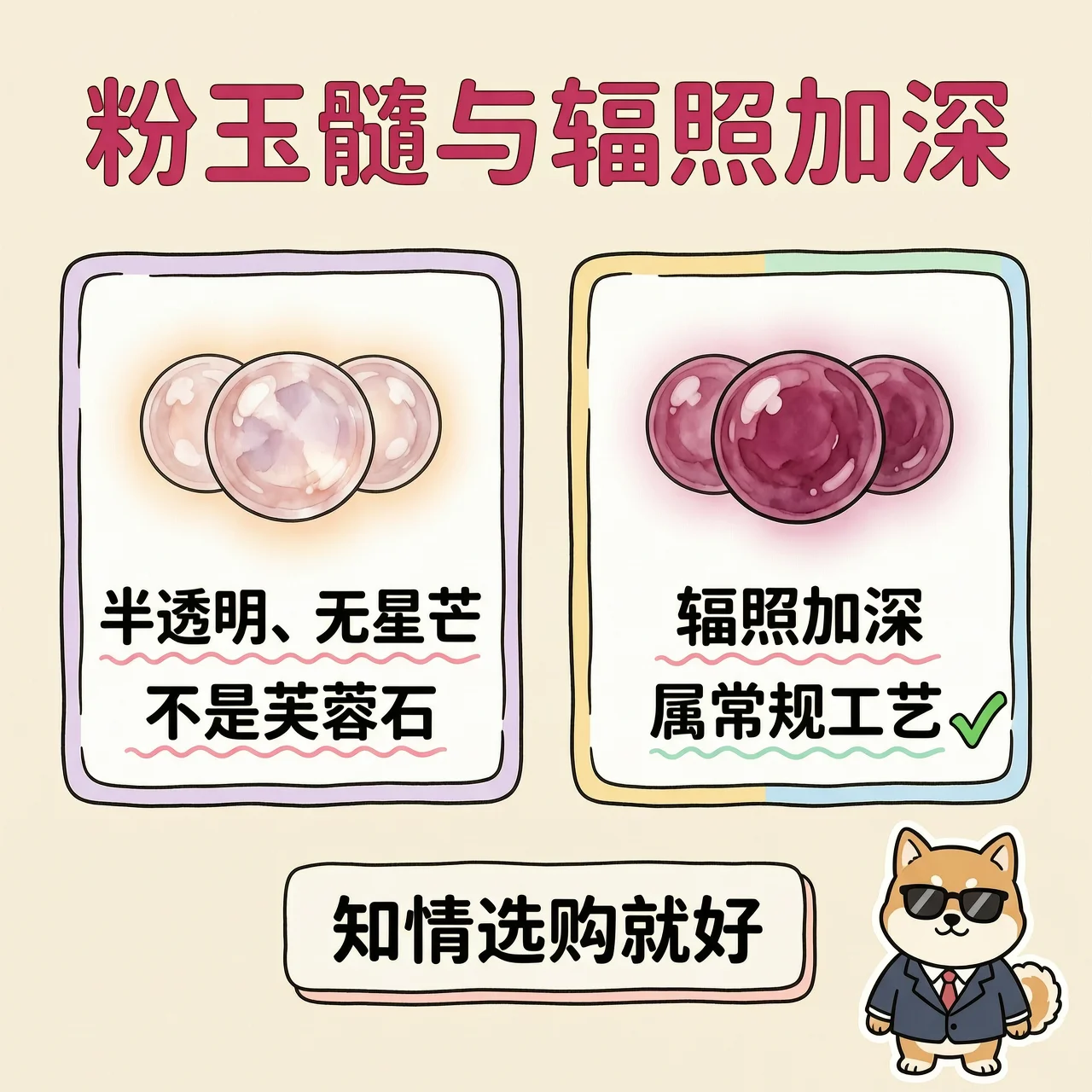 粉玉髓冒充、辐照改色