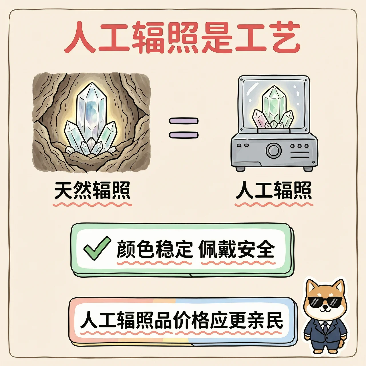 P3人工辐照