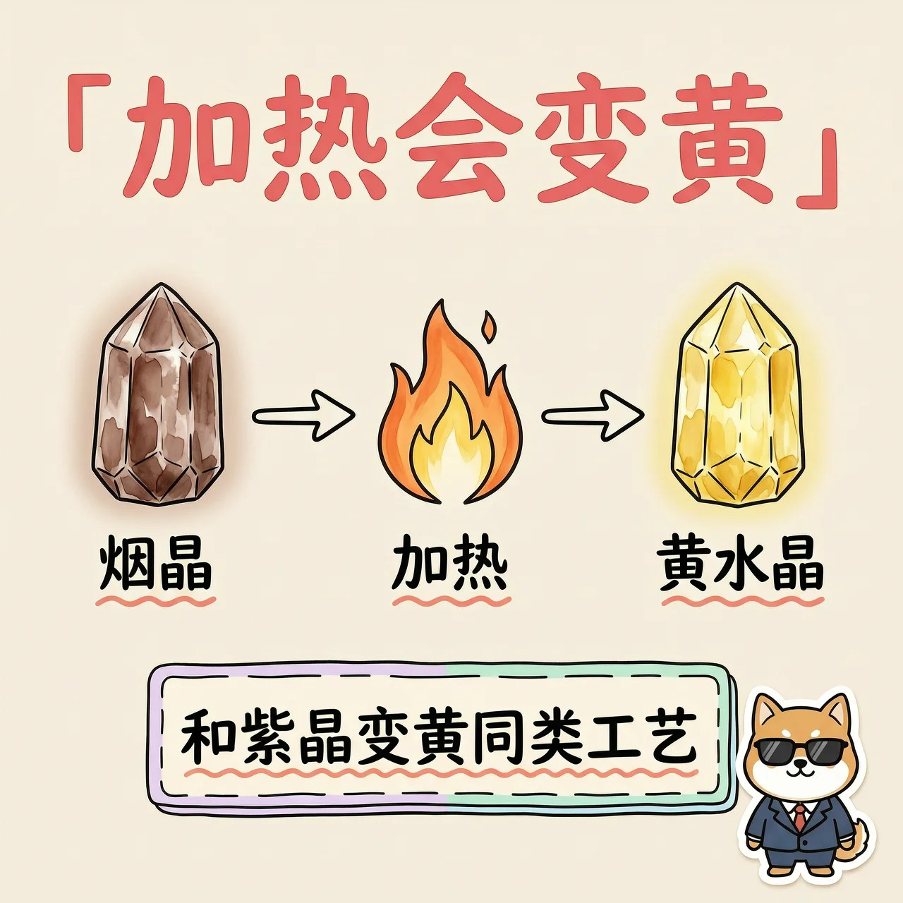 P5加热变黄