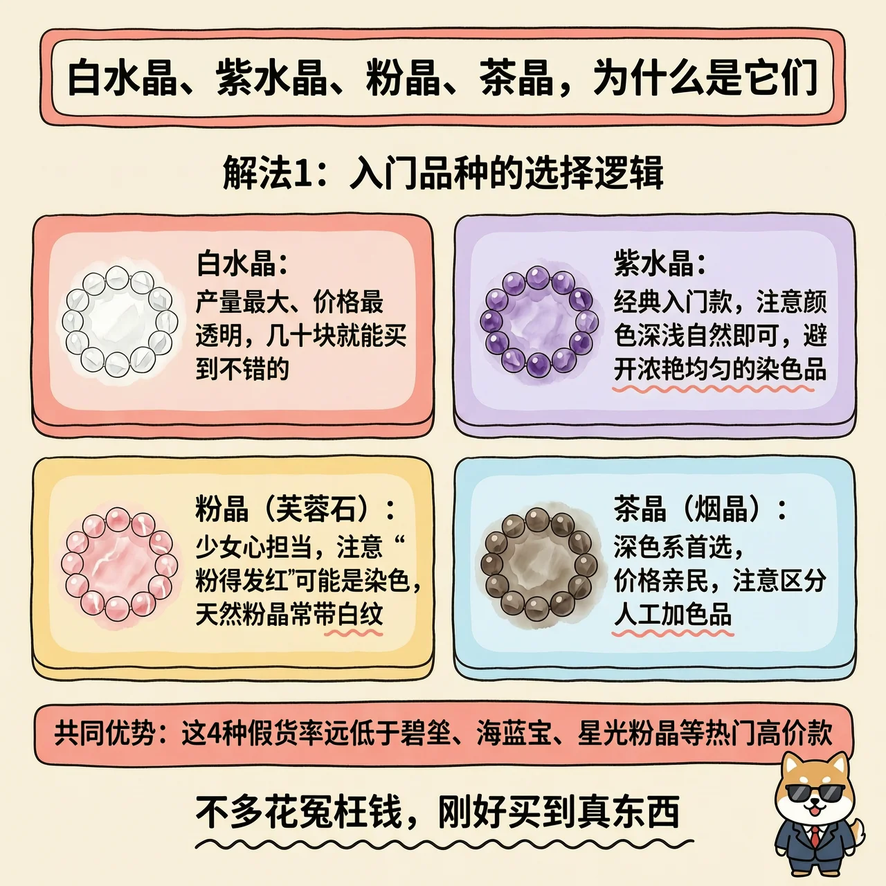 白水晶、紫水晶、粉晶、茶