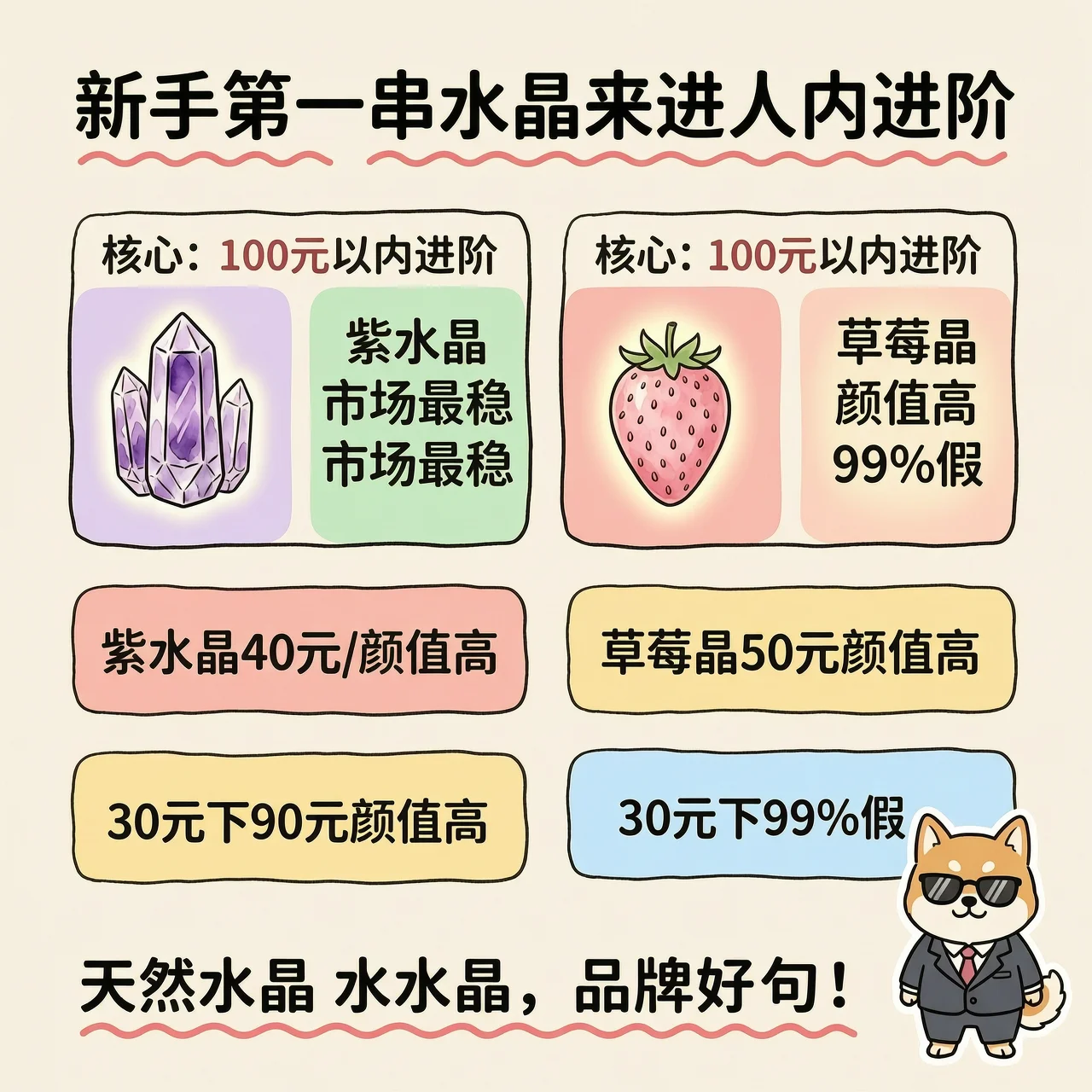 100元档