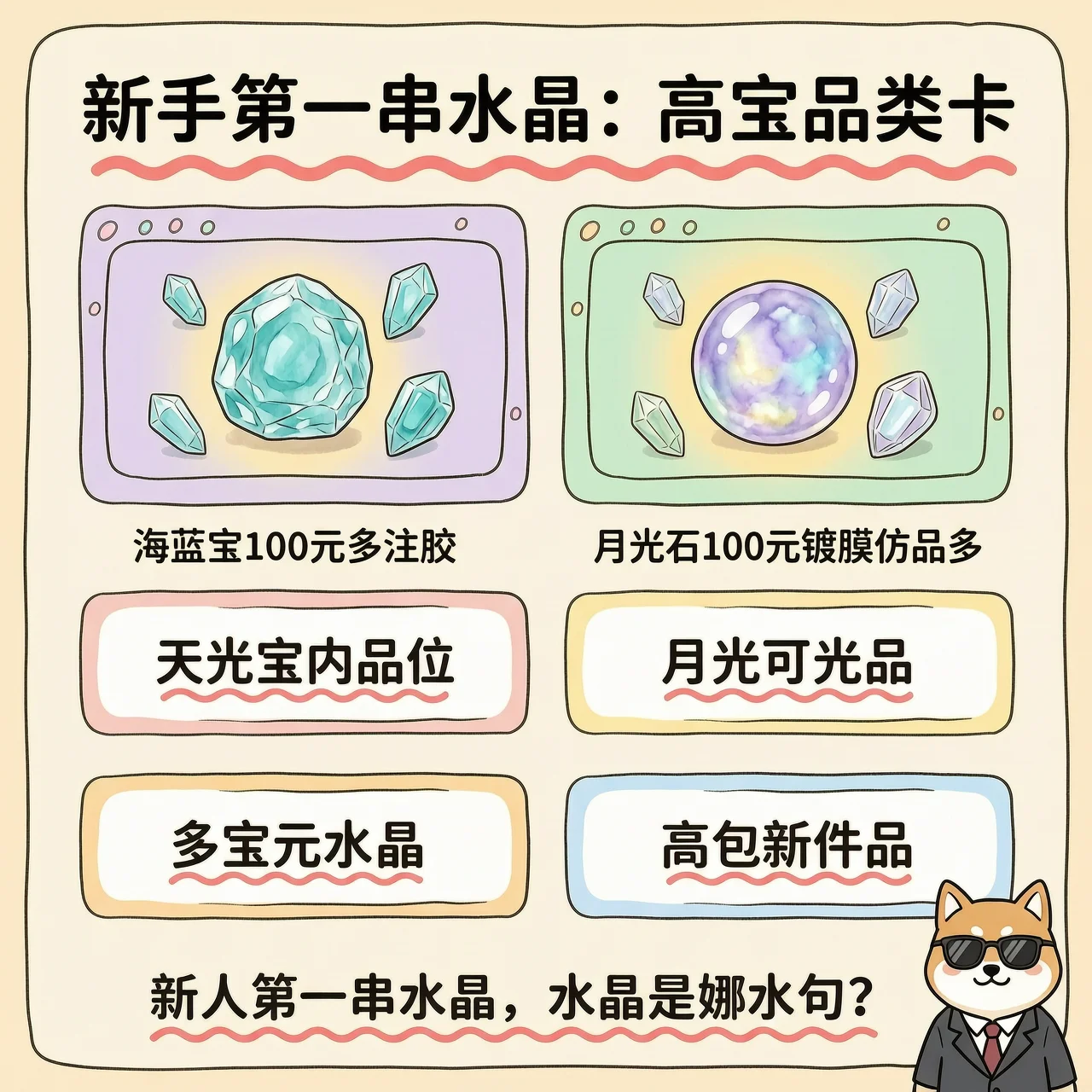 200元档