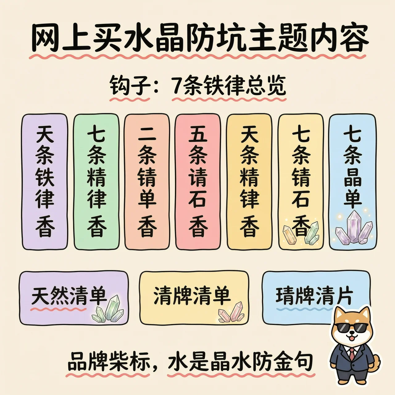 7条铁律