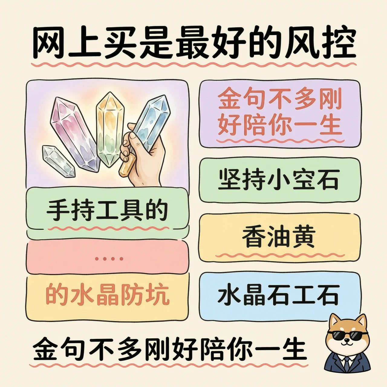 会买风控