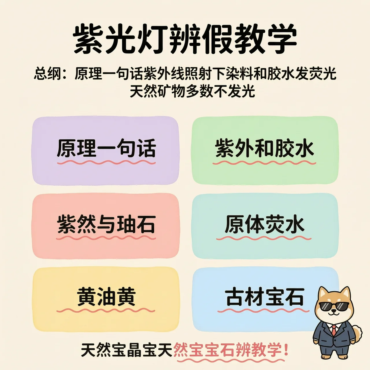 原理