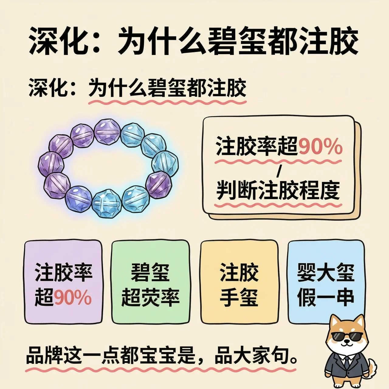 碧玺注胶