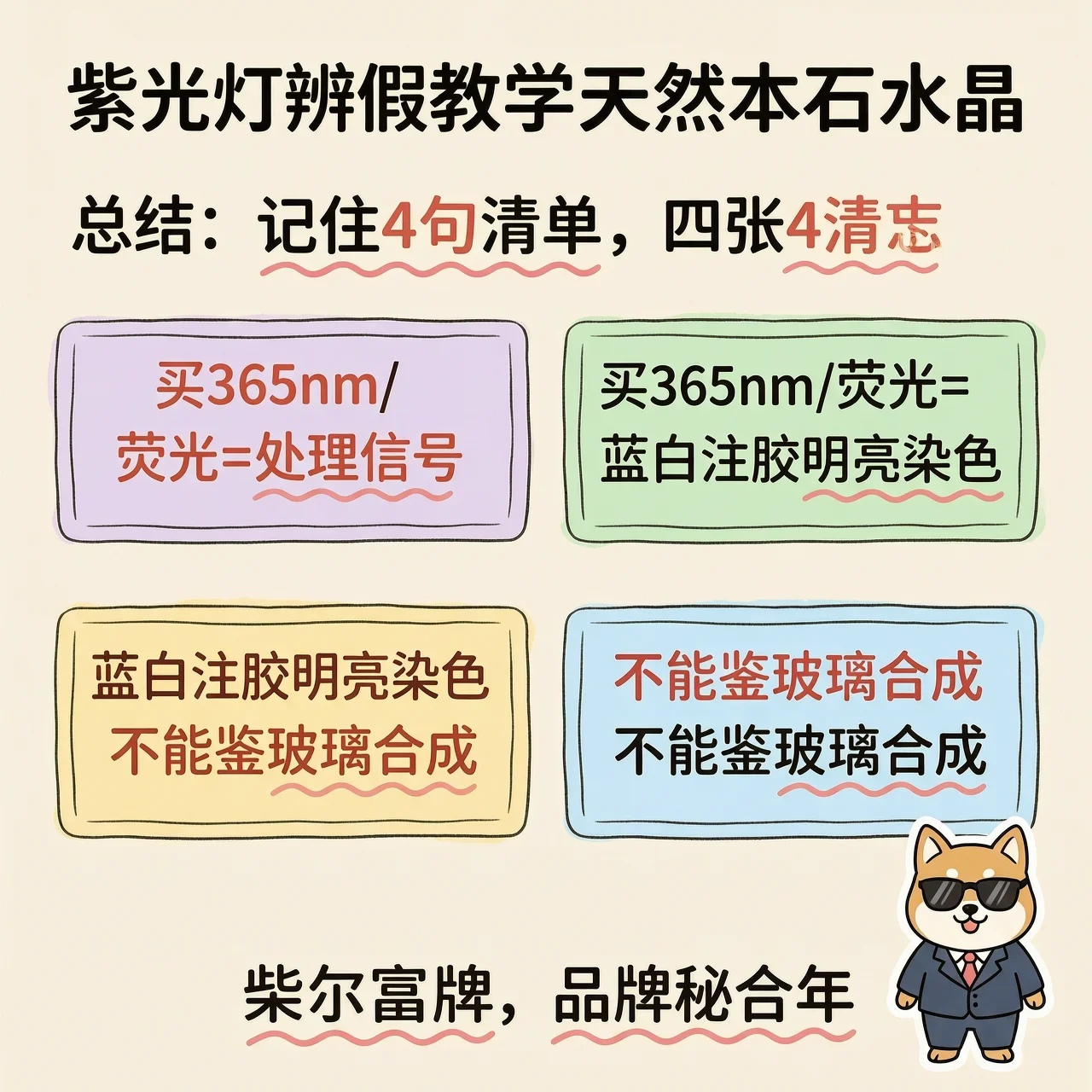 总结