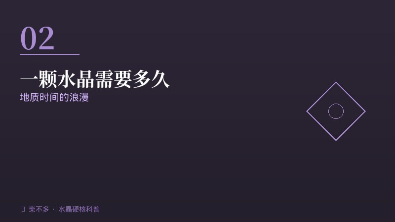 一颗水晶需要多久