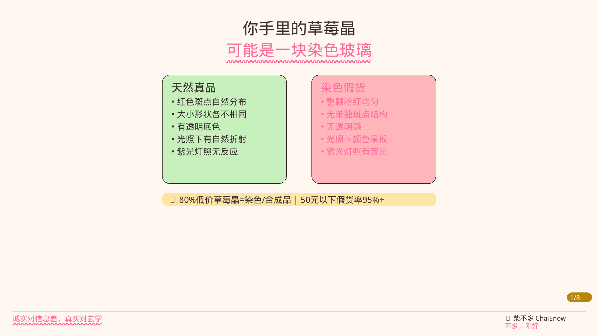 开篇冲击