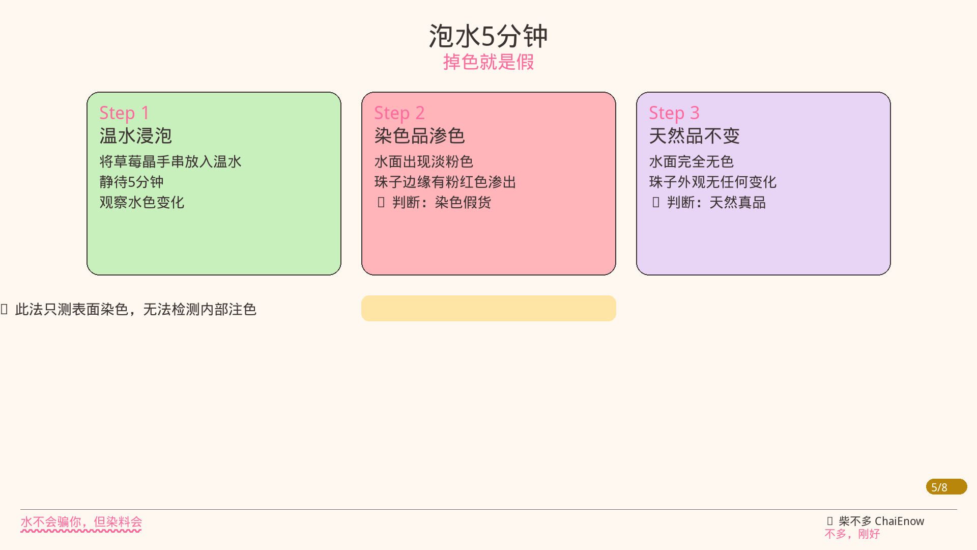 泡水测色