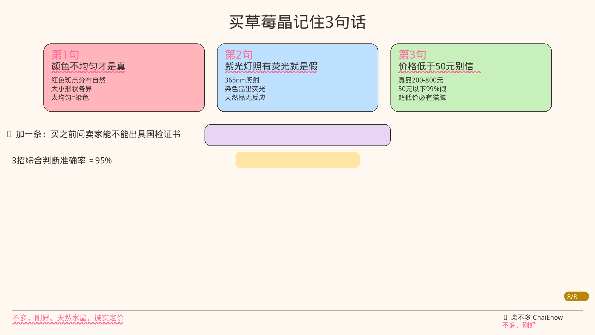 选购建议